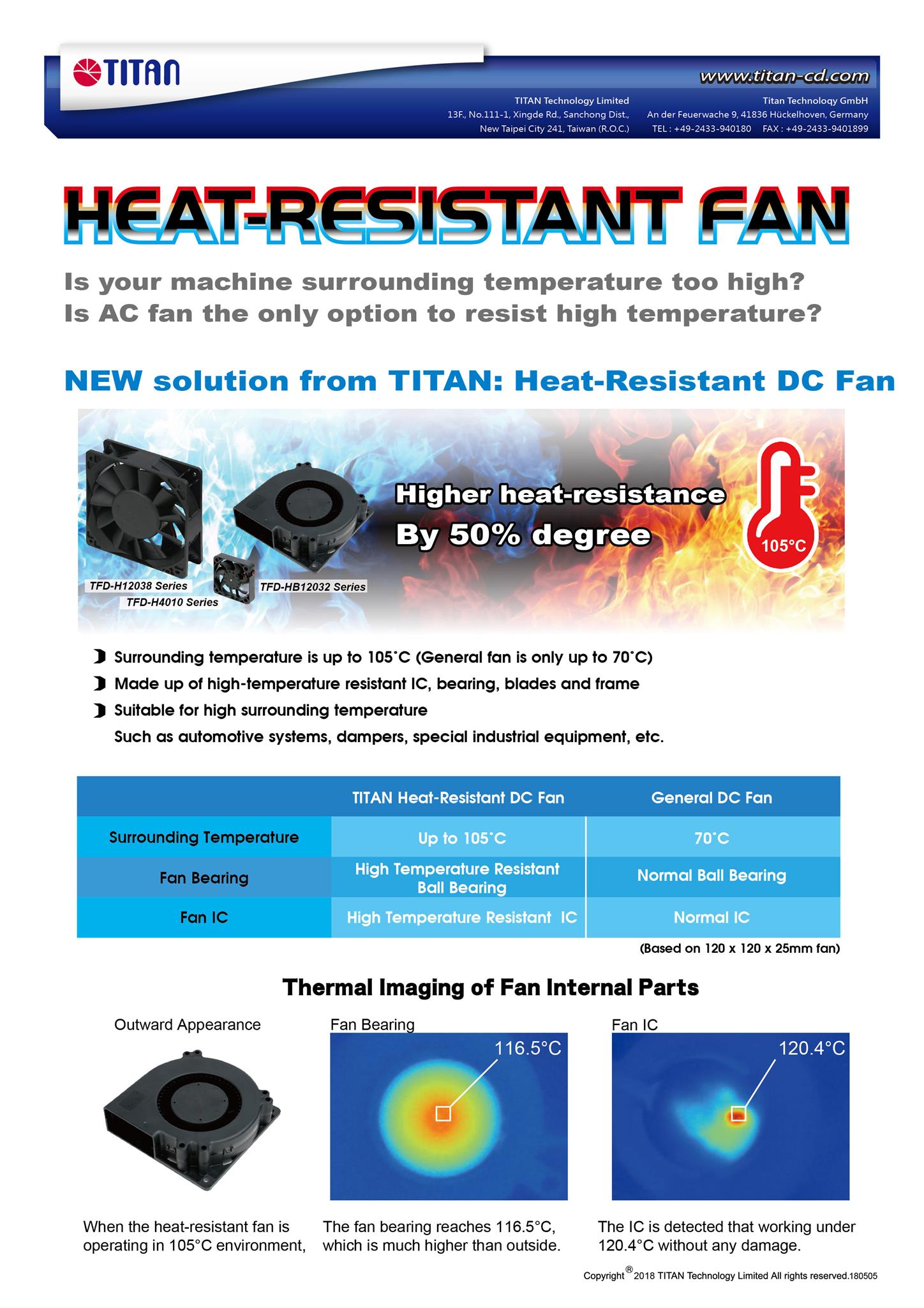 TITAN low profile CPU cooler is only 23-30mm height. Suitable for low profile case or other HTPC case /></p></div><div class=